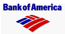 financial services company